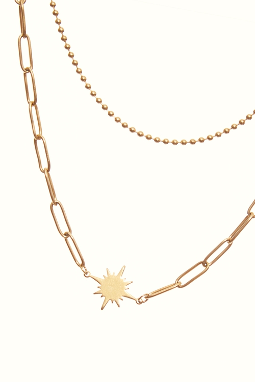 簡約金屬太陽雙層細鍊,項鍊